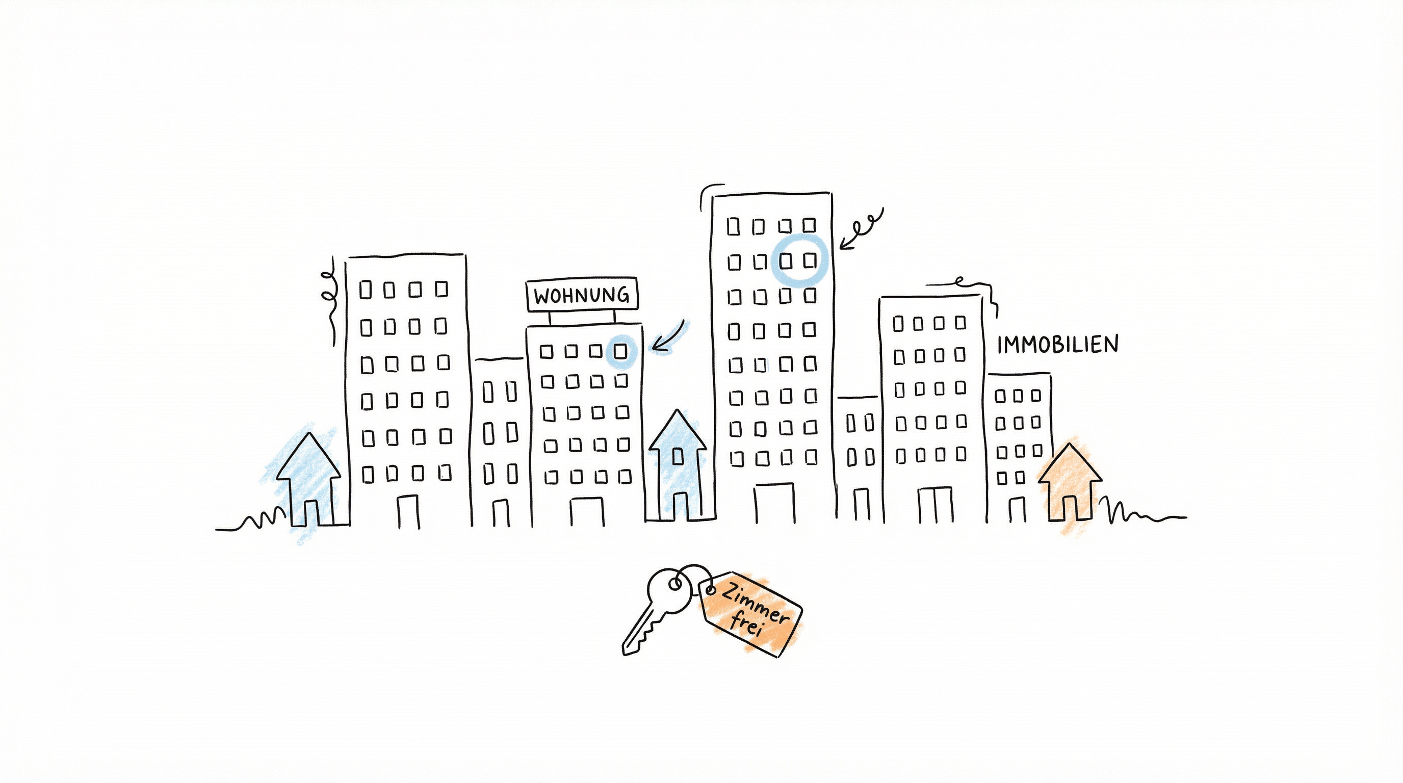 Frankfurt am Main Stadtteile: Wo sollte man wohnen?