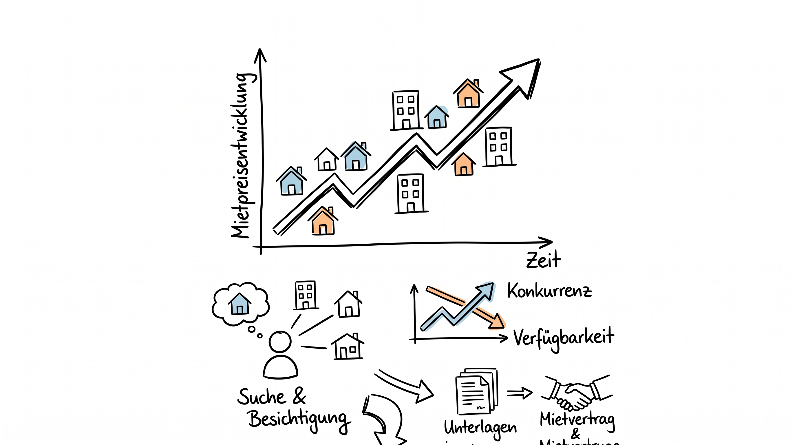 Gemeinschaftliches Wohnen: Modelle im Überblick