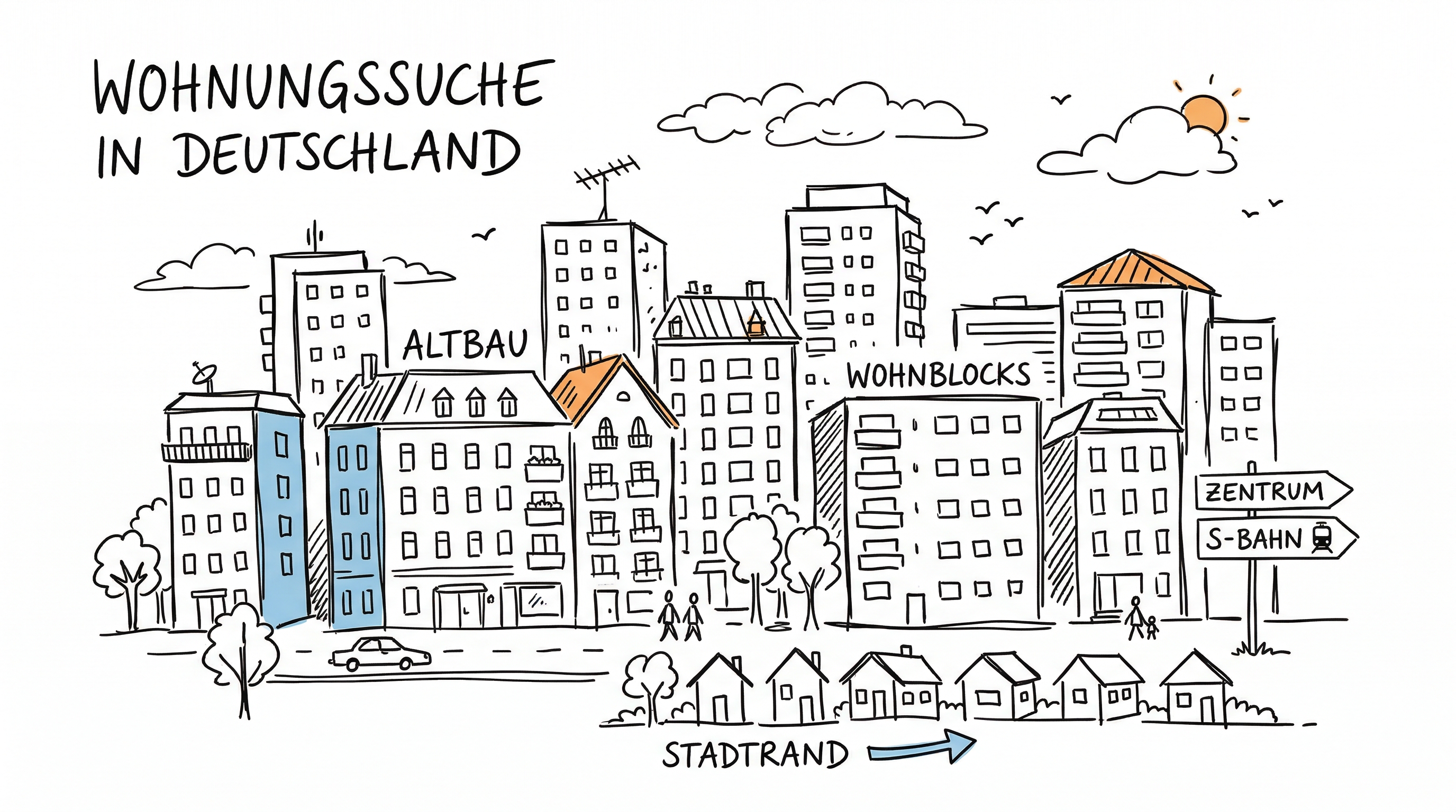 Lebenshaltungskosten in Köln 2026