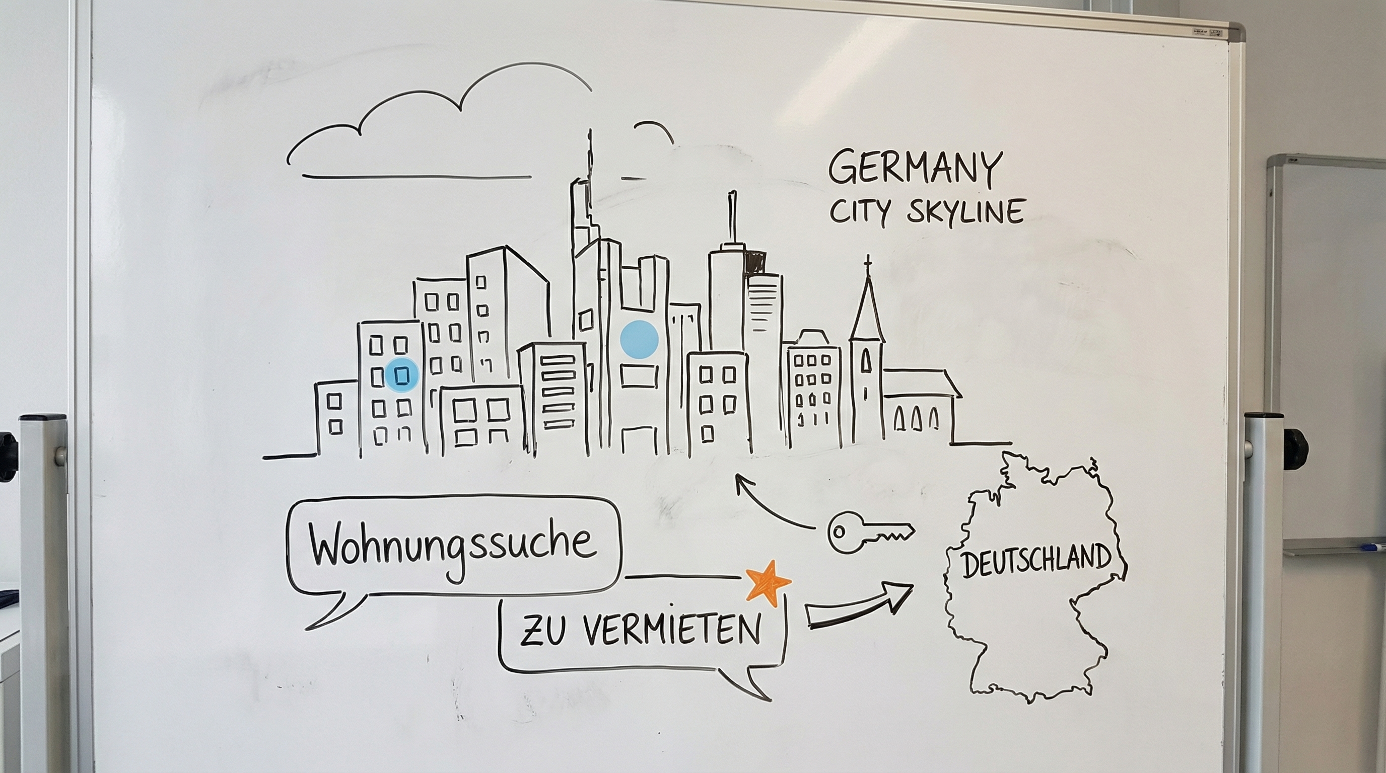 Mietpreise in Berlin: Was kostet eine Wohnung 2026?