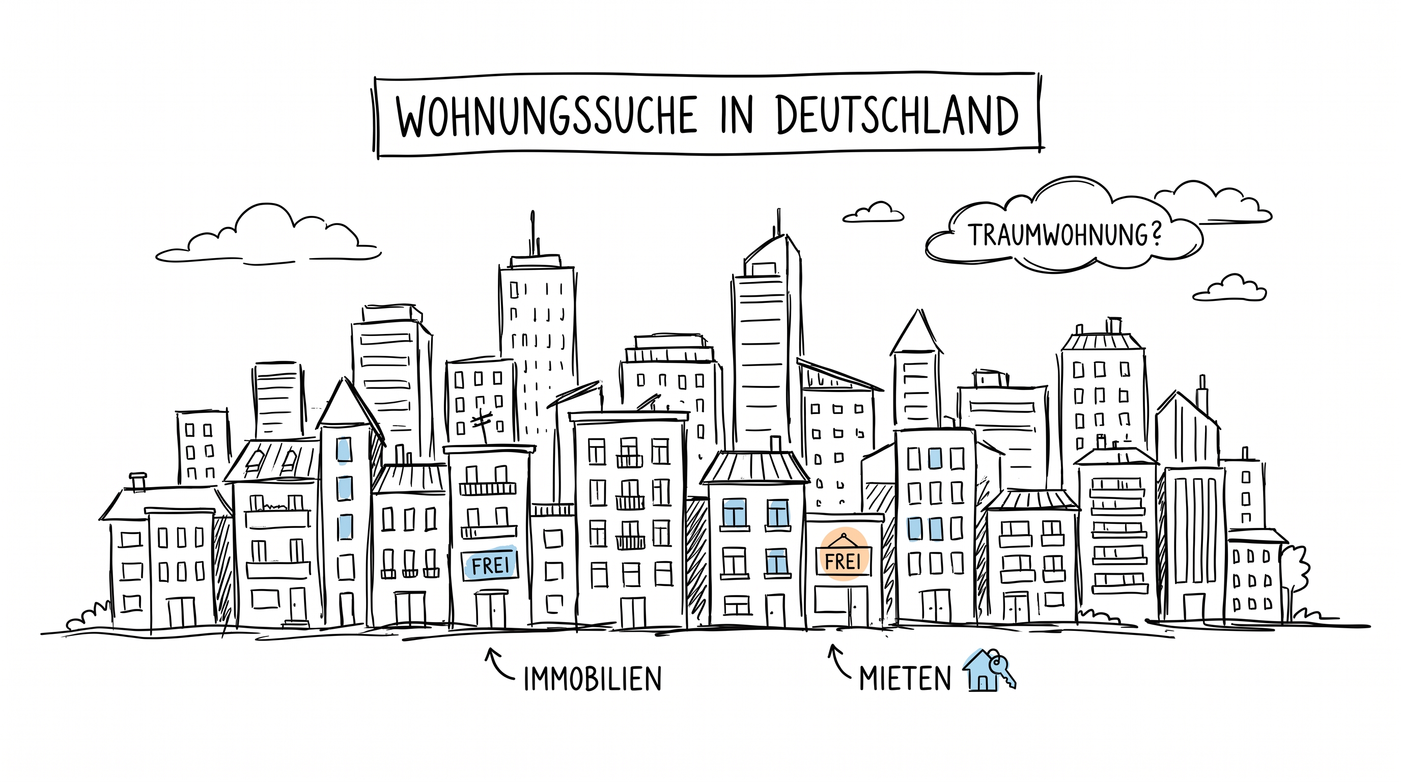 Neubauwohnungen in Frankfurt am Main: Projekte und Preise