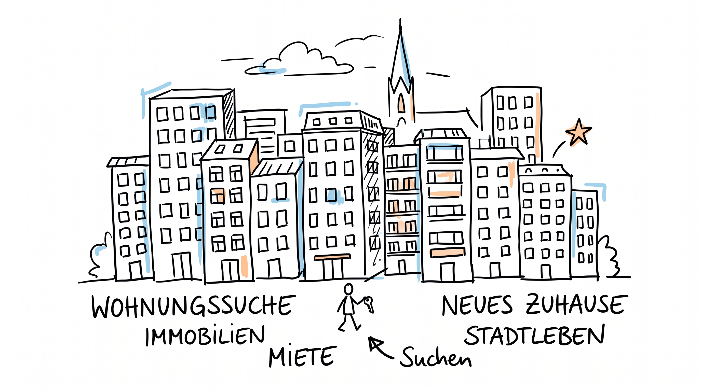 Ruhig wohnen in München: Die grünsten Stadtteile