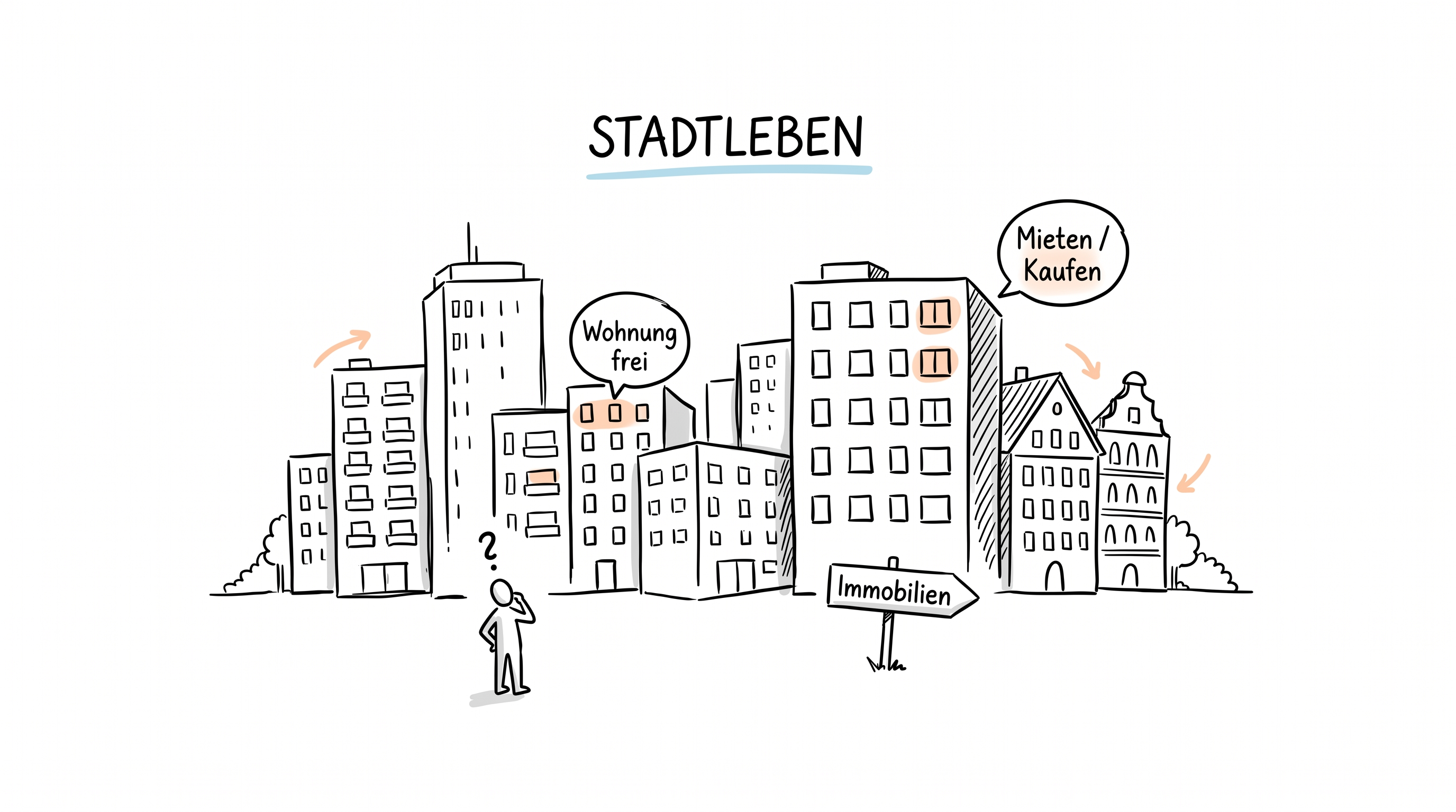 Sozialwohnungen in München: WBS und Bewerbung
