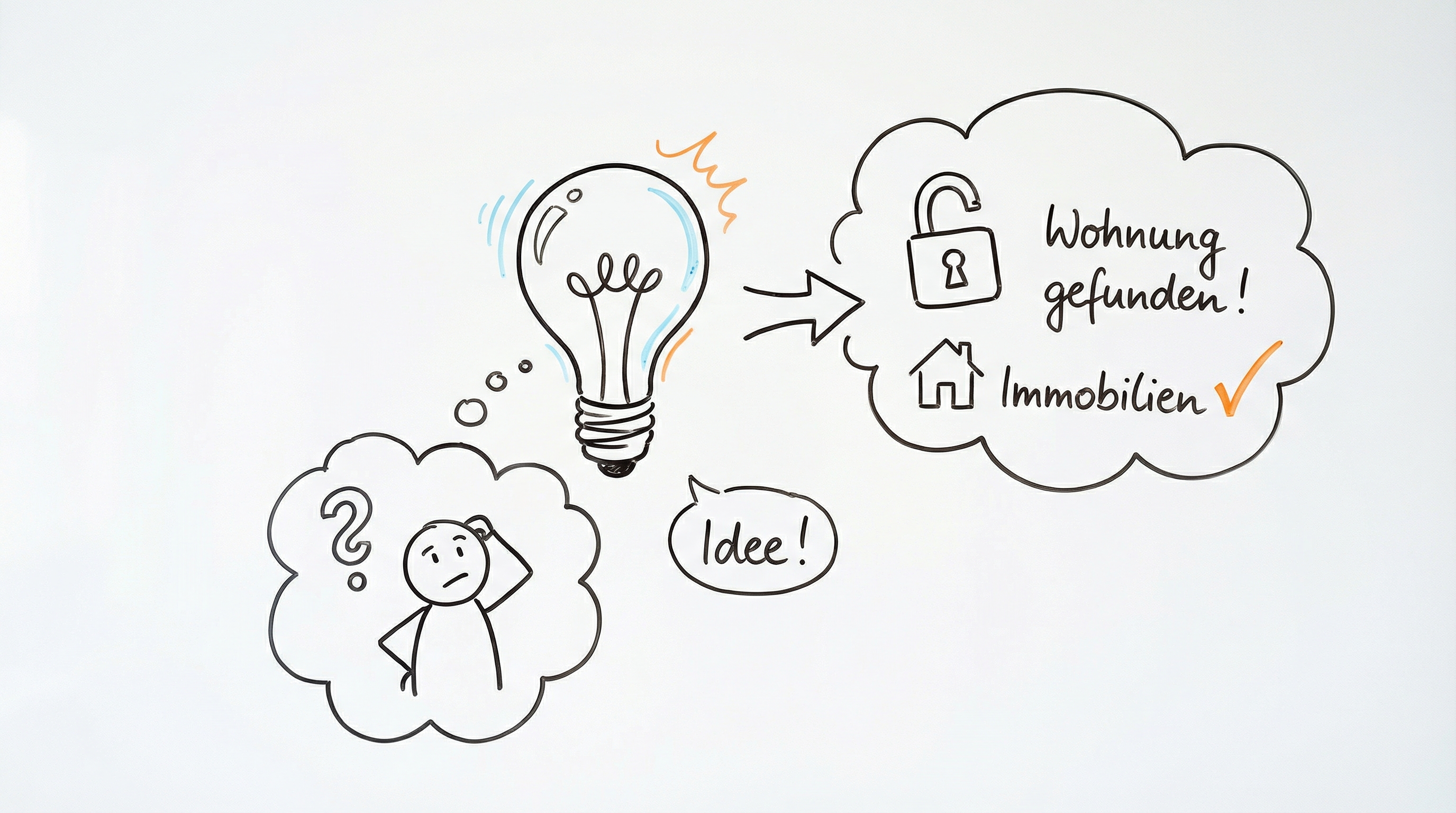 Warmmiete vs Kaltmiete: Der Unterschied erklärt