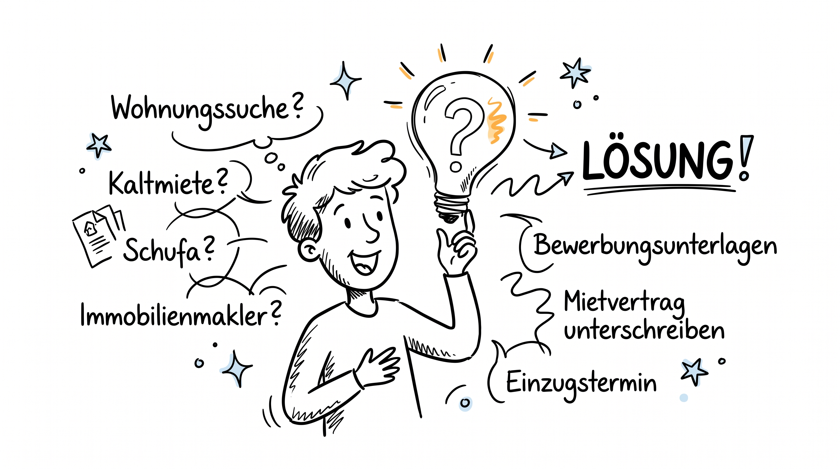 Was bedeutet Erstbezug?