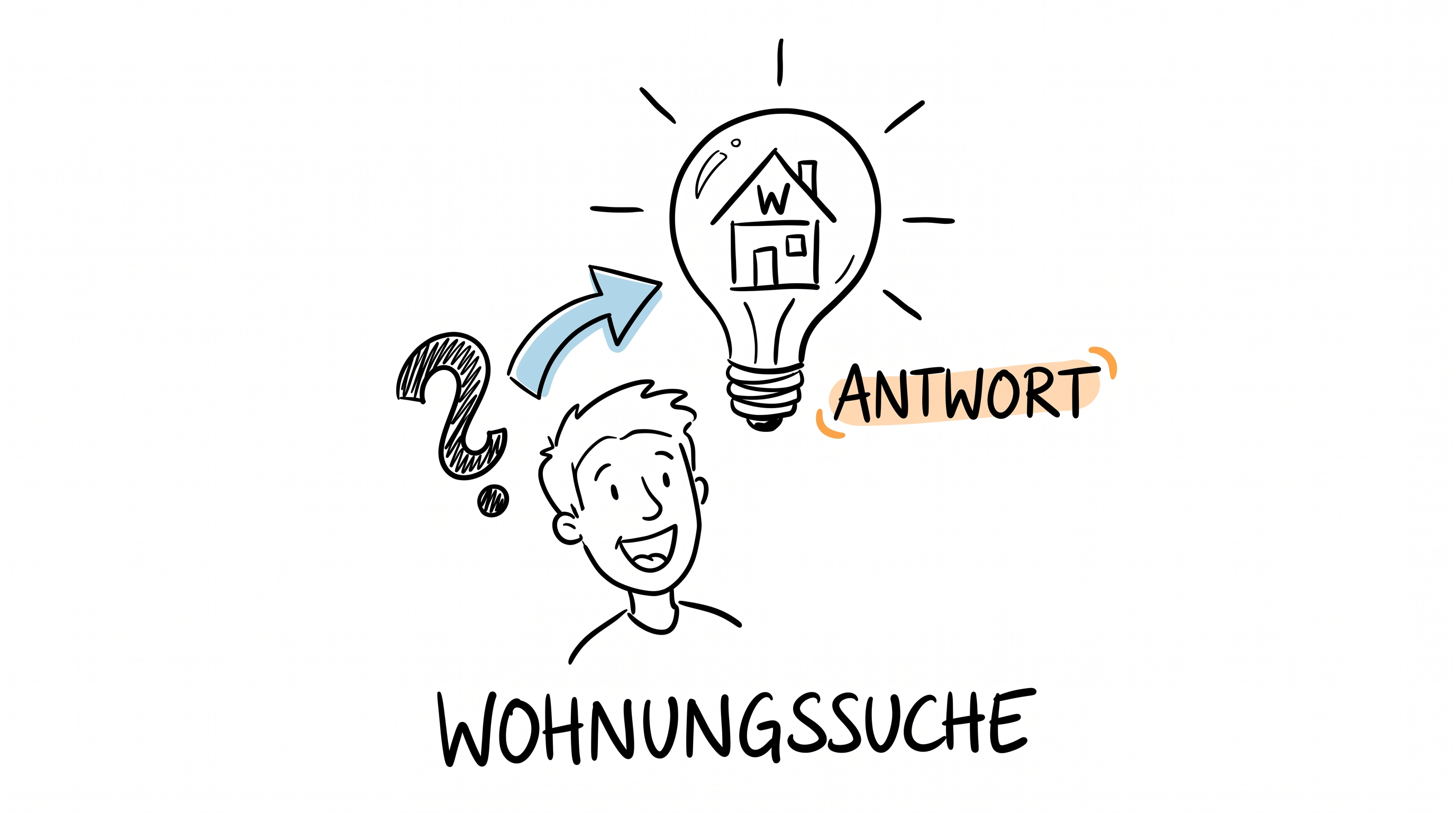 Was ist ein Maisonette?