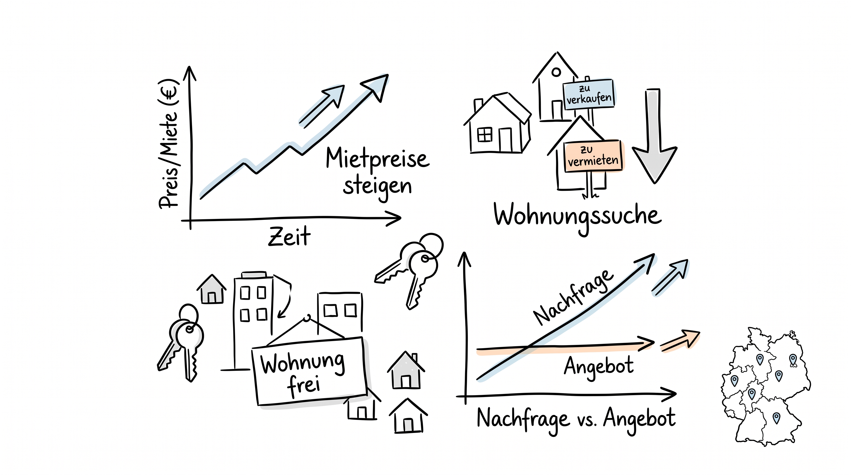 Wohnflächenkonsum: Brauchen wir weniger?