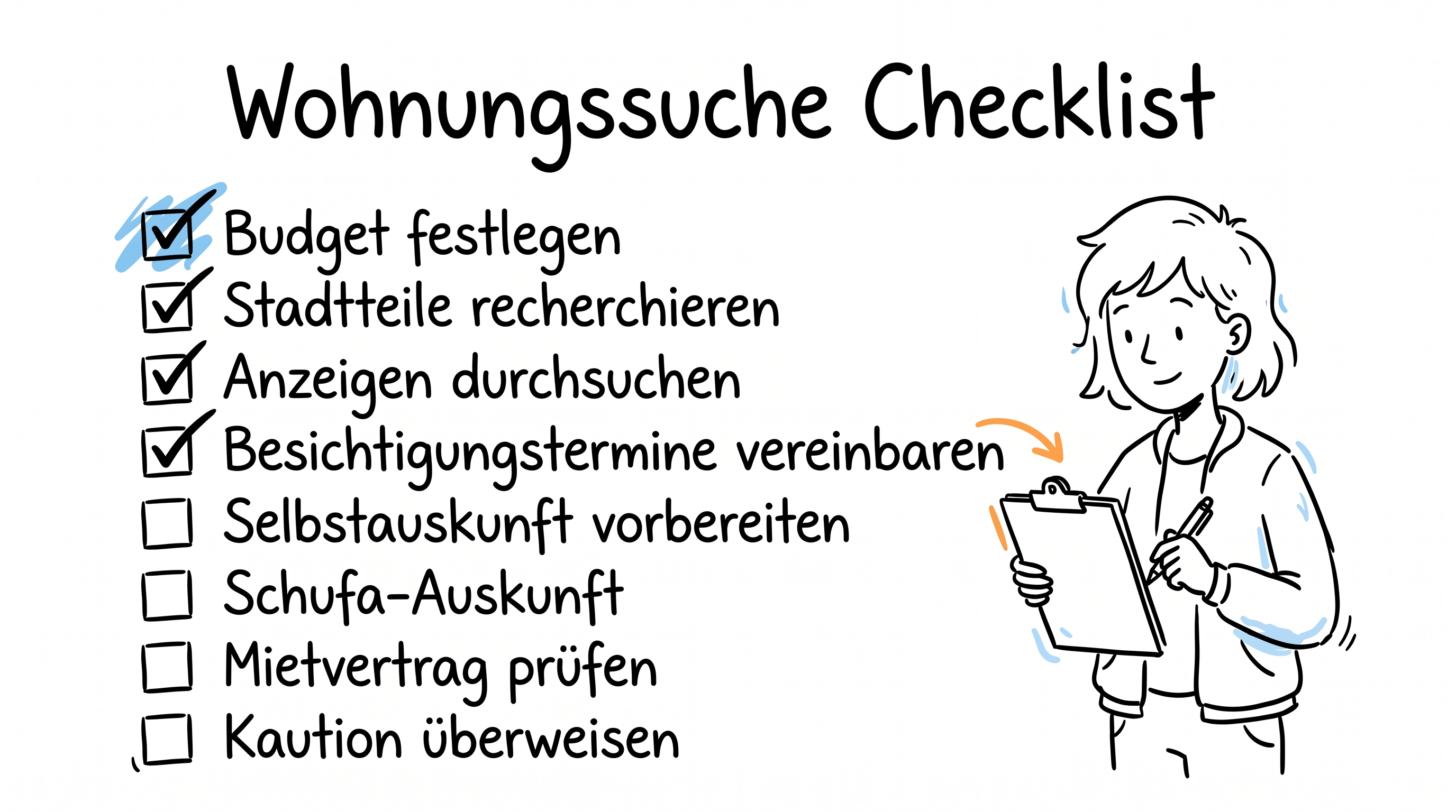 Wohnung räumen: Checkliste für den Auszug