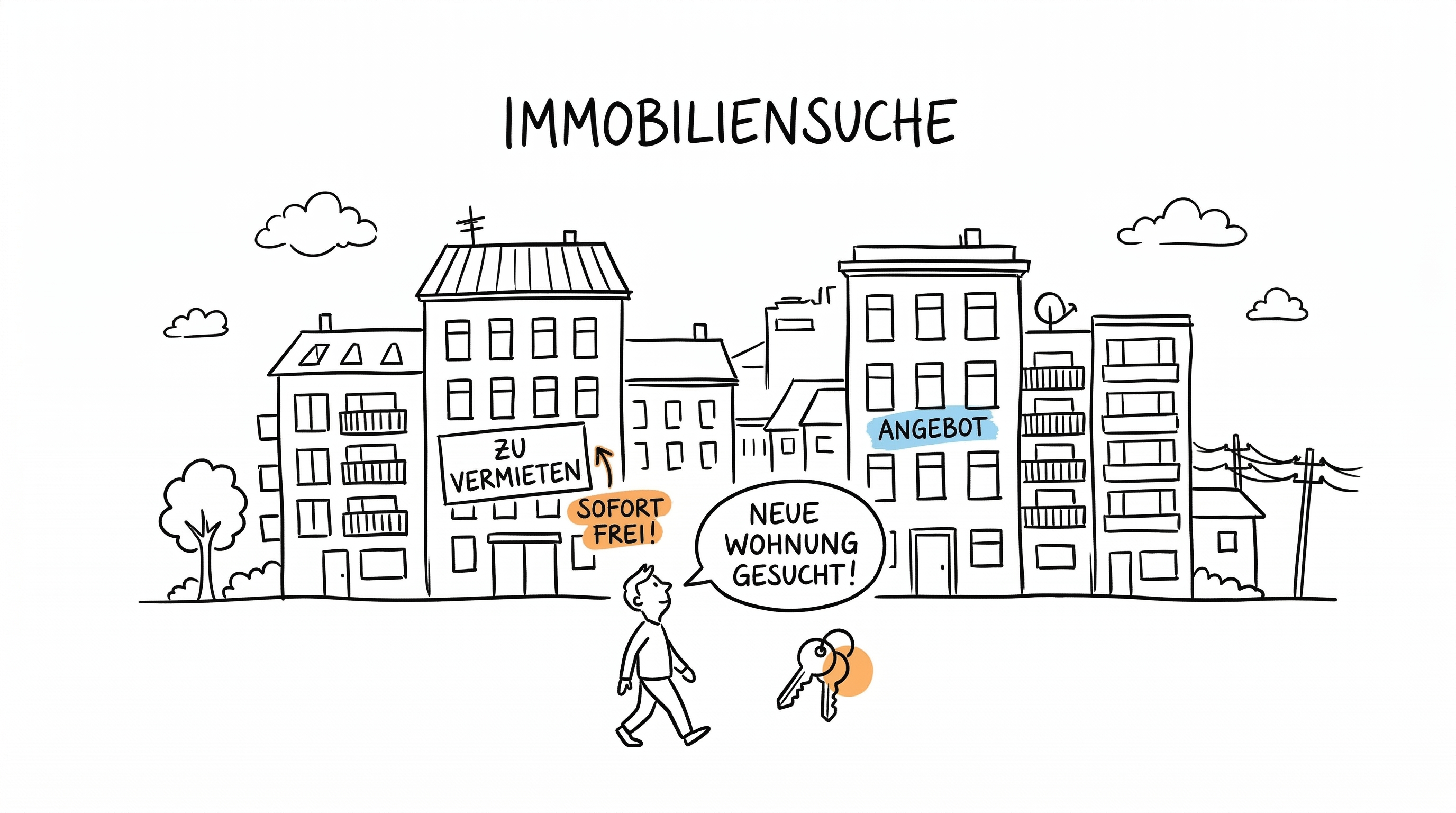 Wohnungsmarkt Frankfurt am Main: Aktuelle Lage 2026