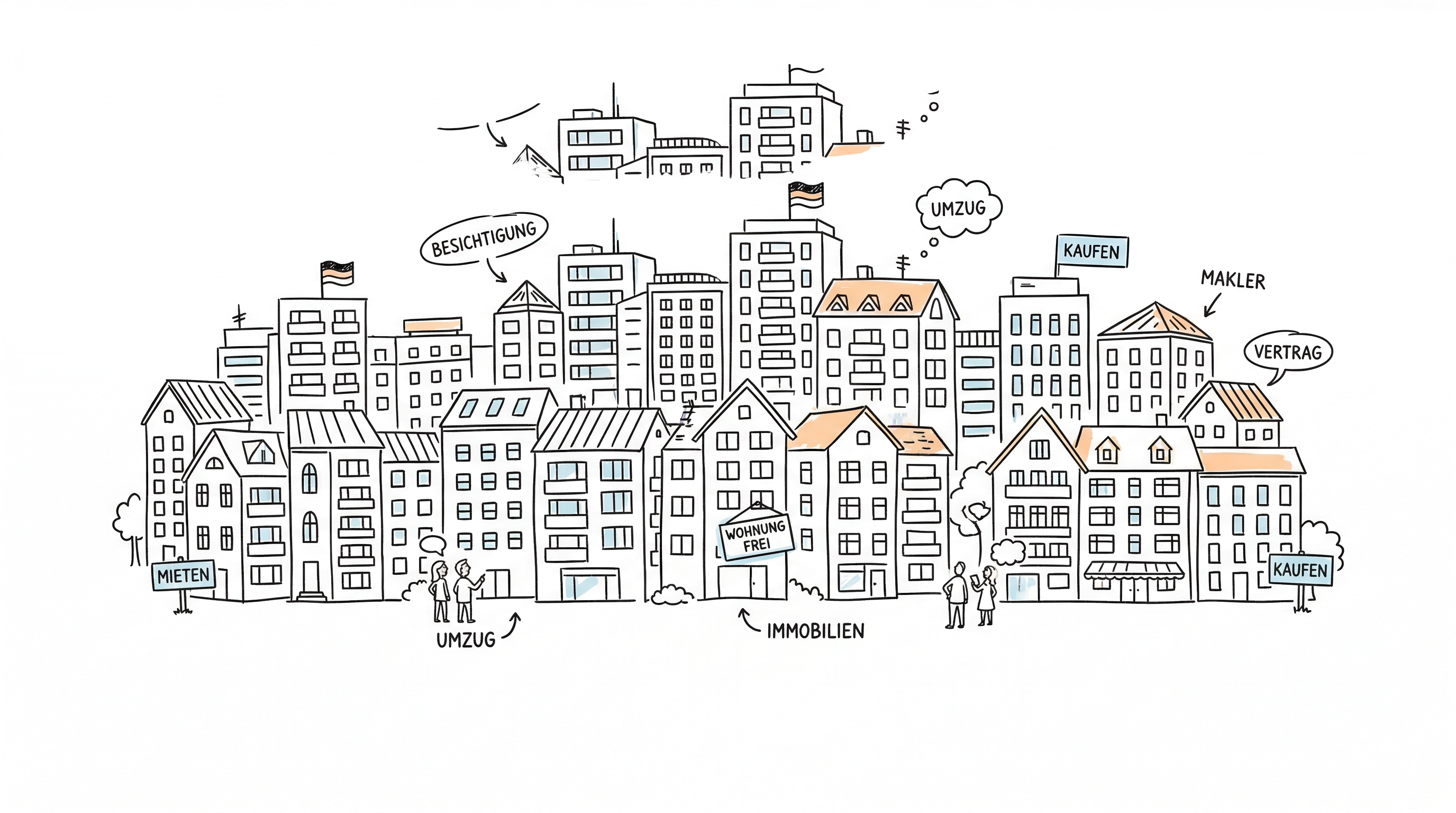 Wohnungsmarkt Köln: Aktuelle Lage 2026
