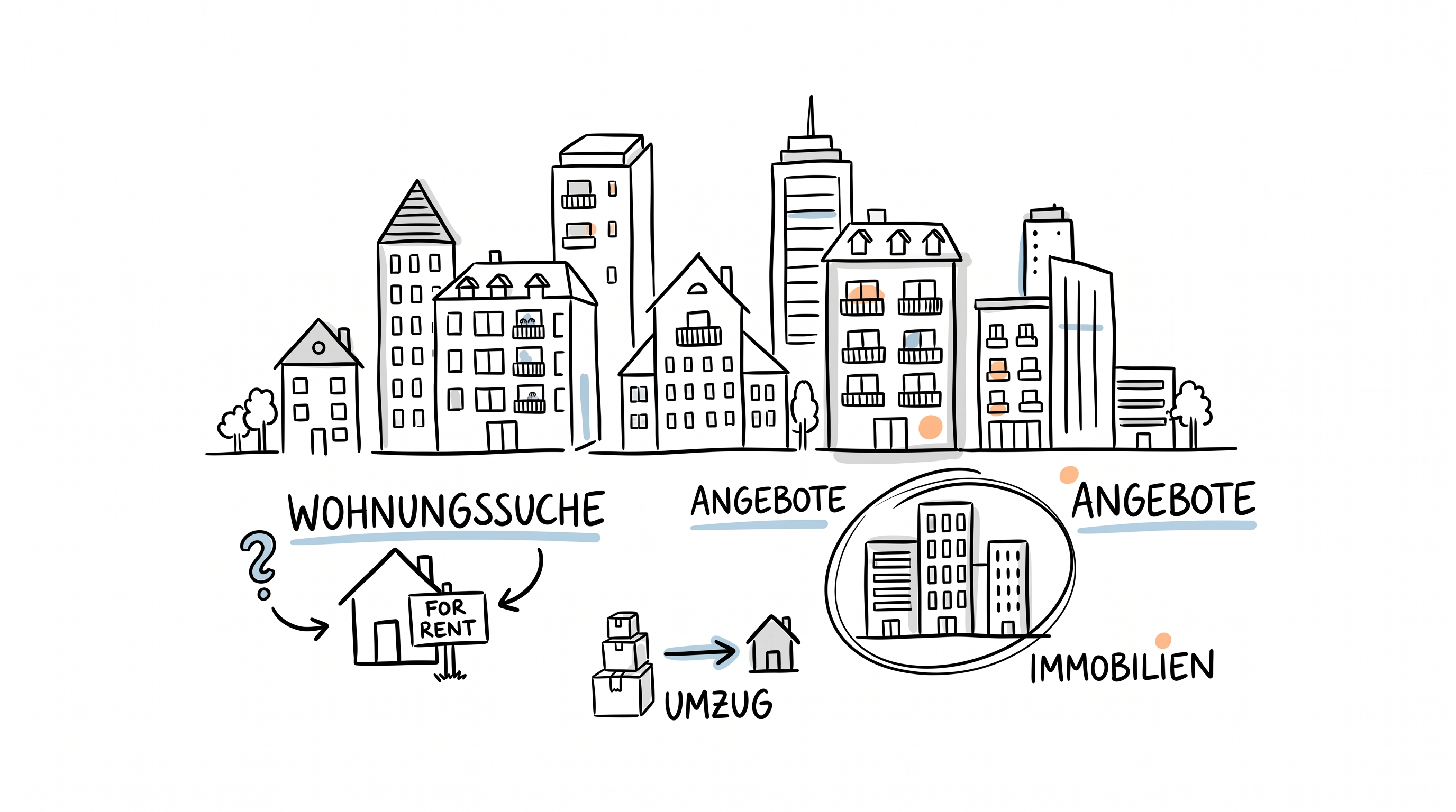 Wohnungssuche in Berlin ohne Schufa