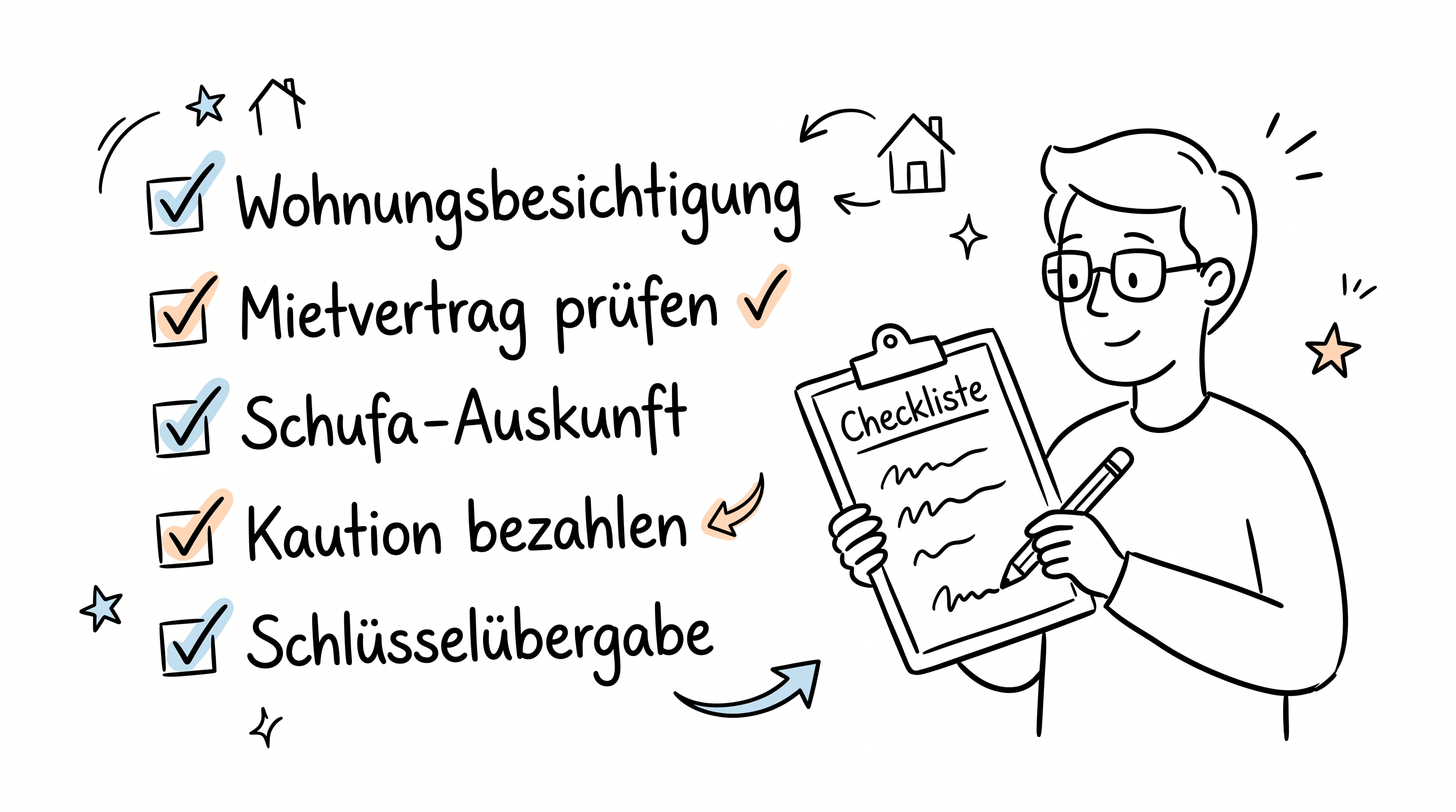 Zählerstände dokumentieren beim Umzug