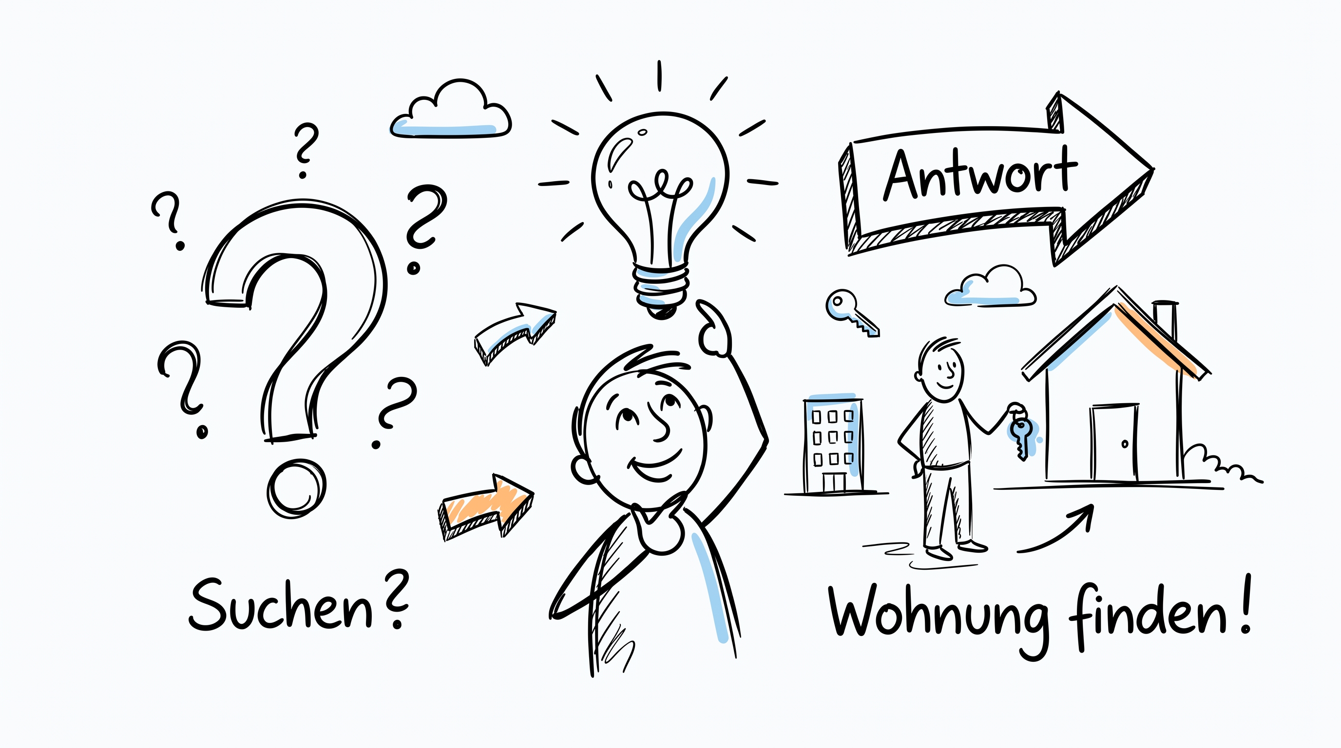 Zentralheizung vs. Etagenheizung